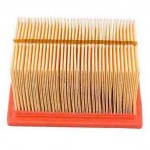 ΦΙΛΤΡΟ ΑΕΡΑ HIFLO BMW F650GS HFA7601