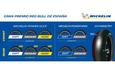 MotoGP - Η Michelin έτοιμη για επιστροφή στη δράση και το ντεμπούτο των νέων της ελαστικών