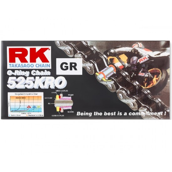 ΑΛΥΣΙΔΑ RK 525KRO-118